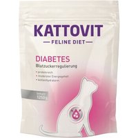 KATTOVIT Feline Diabetes 1