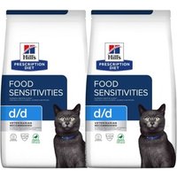 Hill's Prescription Diet d/d 2x3 kg