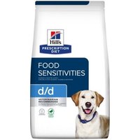Hill's Prescription Diet d/d Futter bei Allergien, mit Ente und Reis 12 kg