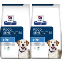 Hill's Prescription Diet d/d Futter bei Allergien, mit Ente und Reis 2x12 kg