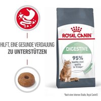 ROYAL CANIN Digestive Care 10 kg