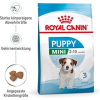 ROYAL CANIN Mini Puppy 8 kg