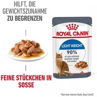 ROYAL CANIN Care Light Weight in Soße 12x85 g