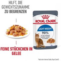 ROYAL CANIN Light Weight Care in Gelee 12x85 g