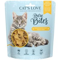 CAT'S LOVE Hühnerfilet 40g
