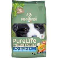 Pro-Nutrition Pure Life Puppy Mini Medium 8 kg
